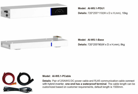 AI-W5.1-Base &amp; PDU1